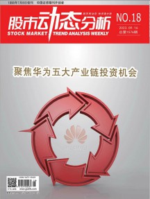 股市動(dòng)態(tài)分析